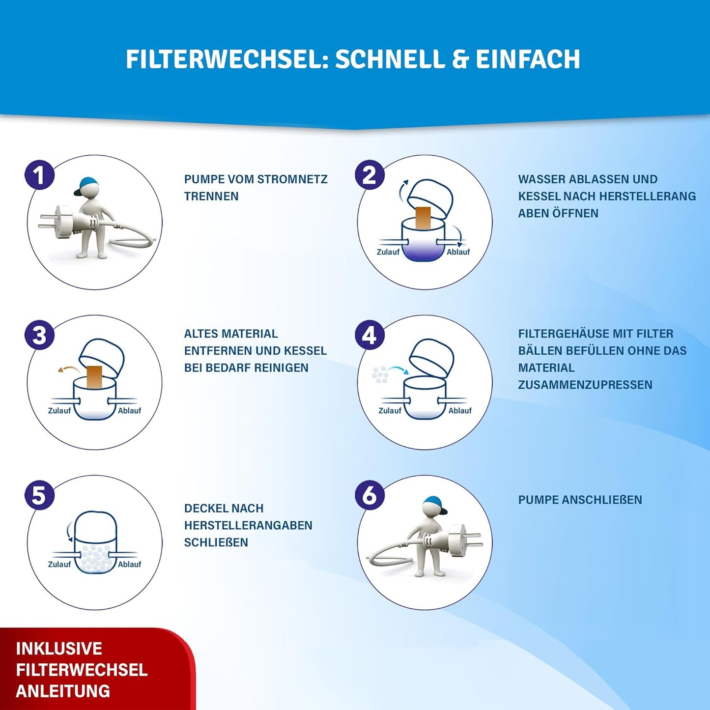 Ersatzfilterbälle für Pool- und Whirlpool-Kartuschenanlagen, 2 Netze, 2