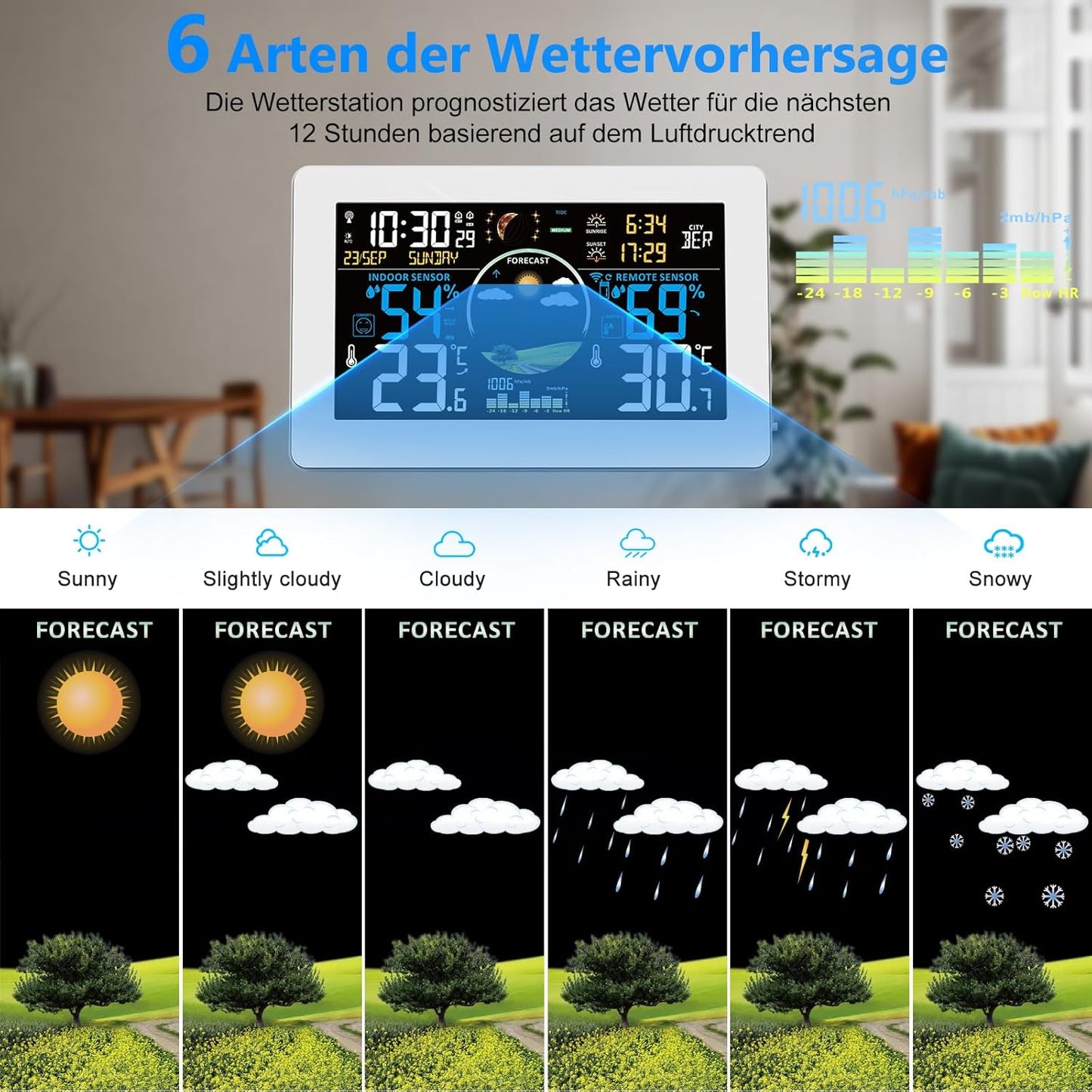 Wetterstation mit Aussensensor & Funkuhr, Weiß