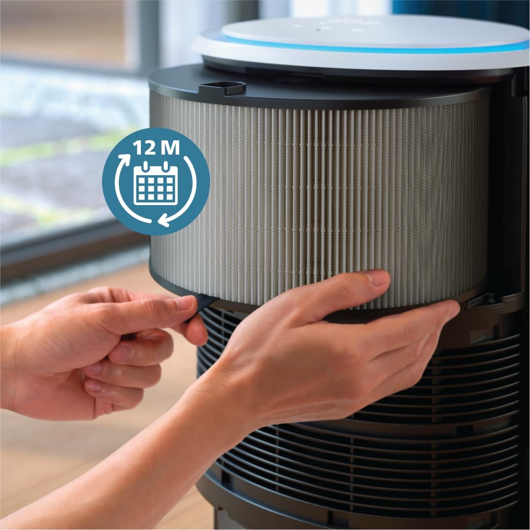 PureProtect 3200 Series