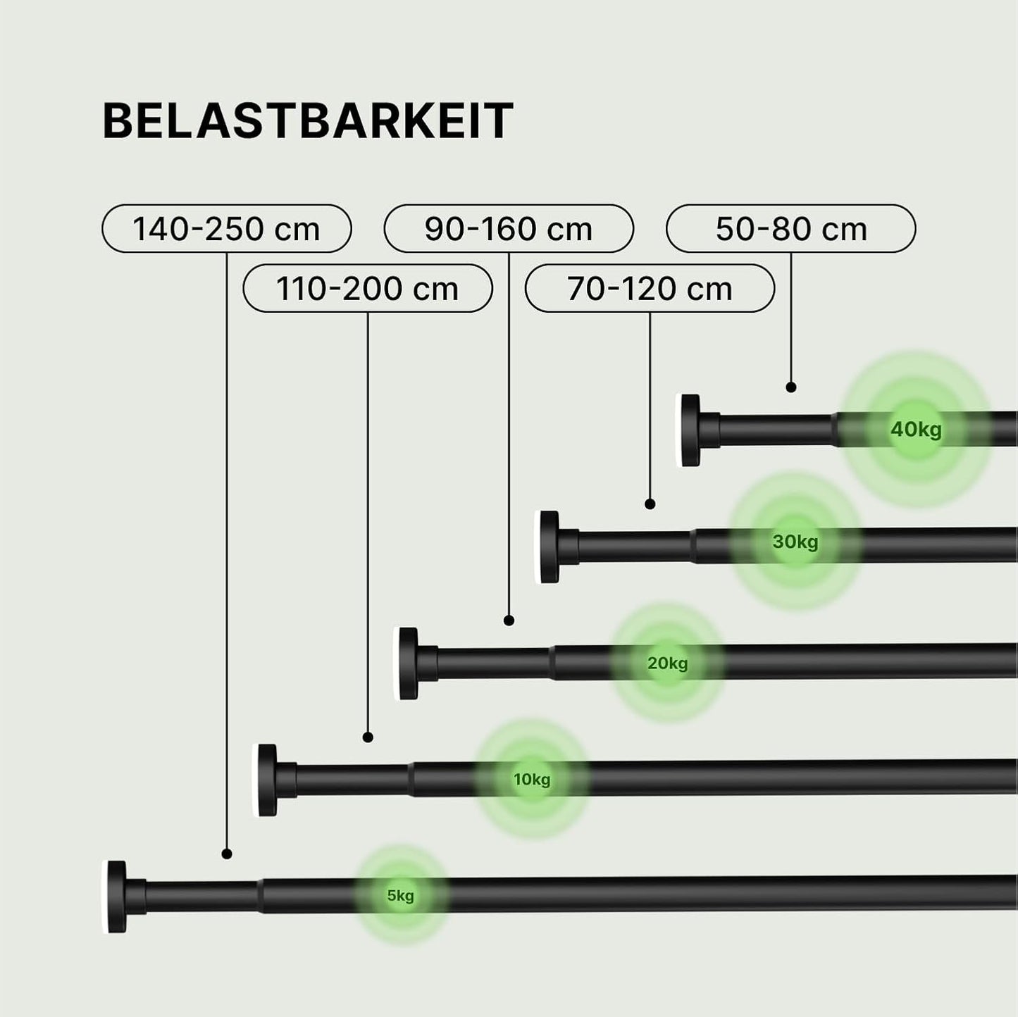 Teleskop-Klemmstange für Dusche, 50-80cm [1Stück] Schwarz