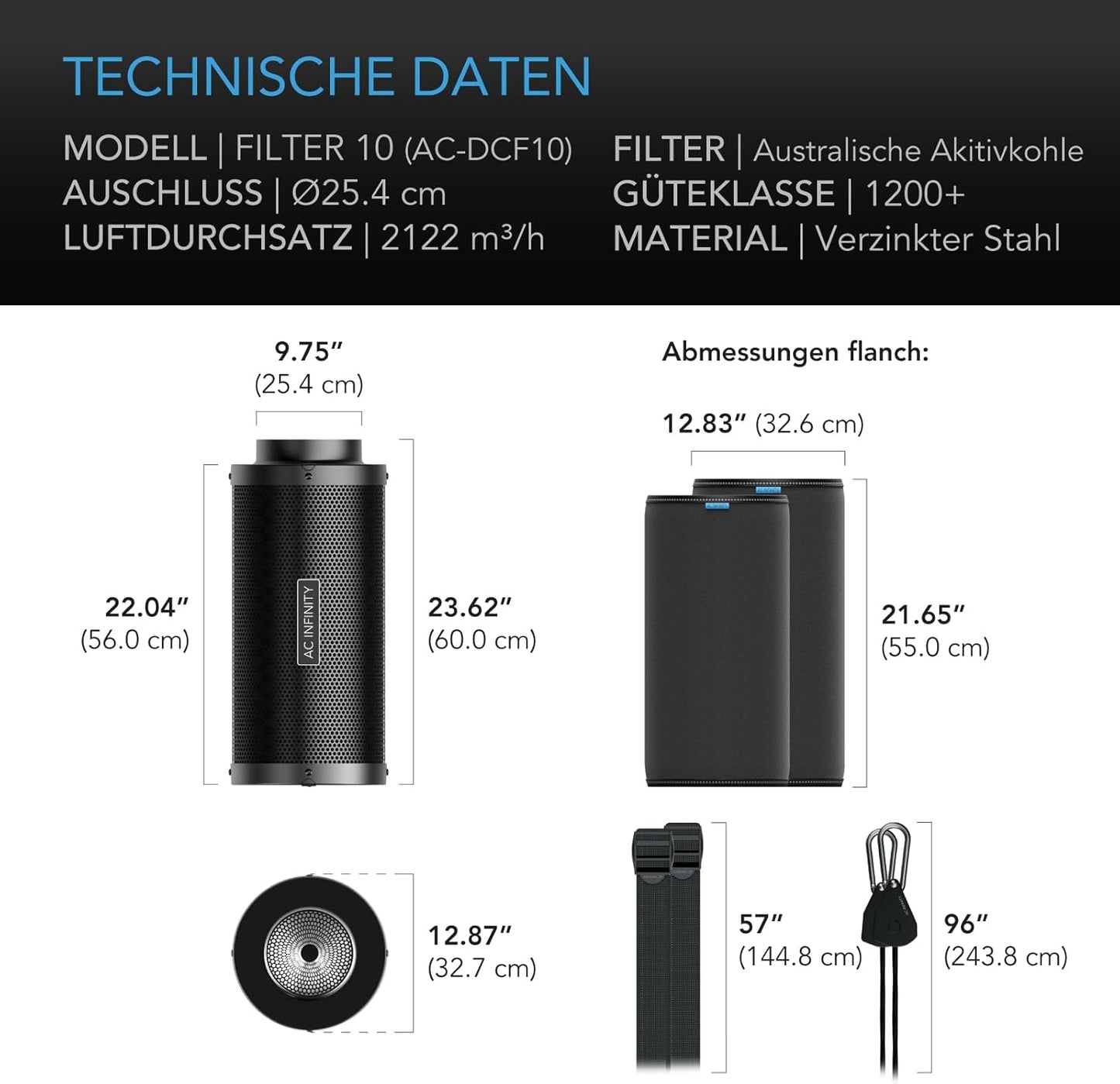 Aktivkohlefilter für Inline-Lüfter, 10-Inch