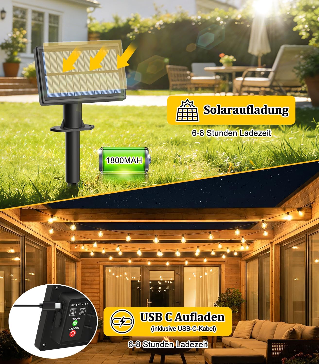Solar LED Lichterkette mit Fernbedienung, G40 Gewinde, 20M-Solarenergie