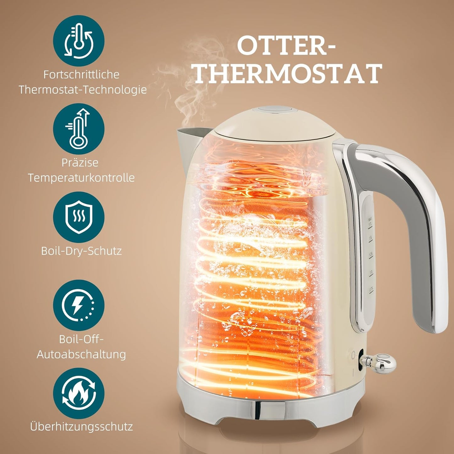 Frühstücksset mit Wasserkocher und Toaster