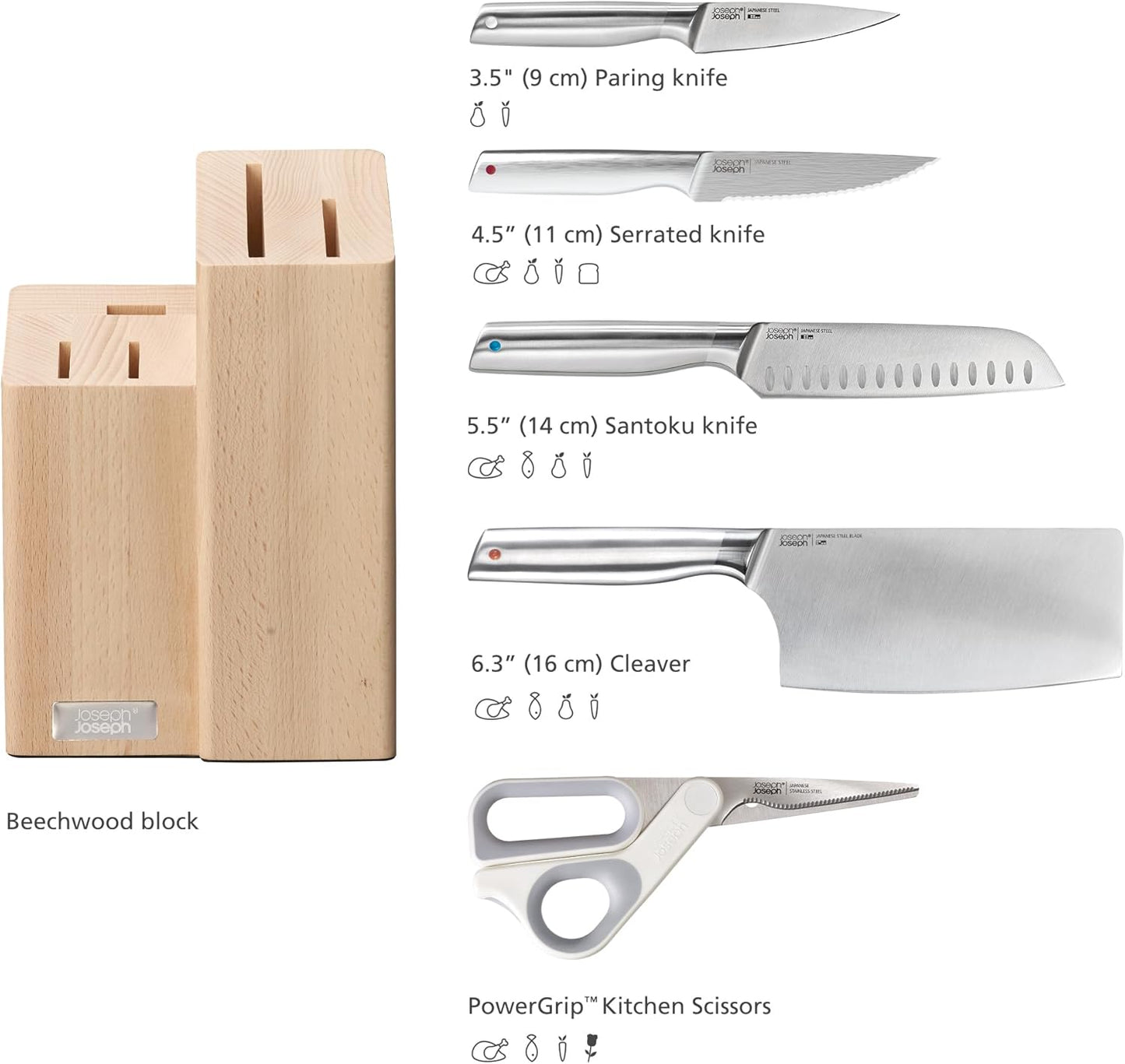 Fusion Messerset mit Messerblock