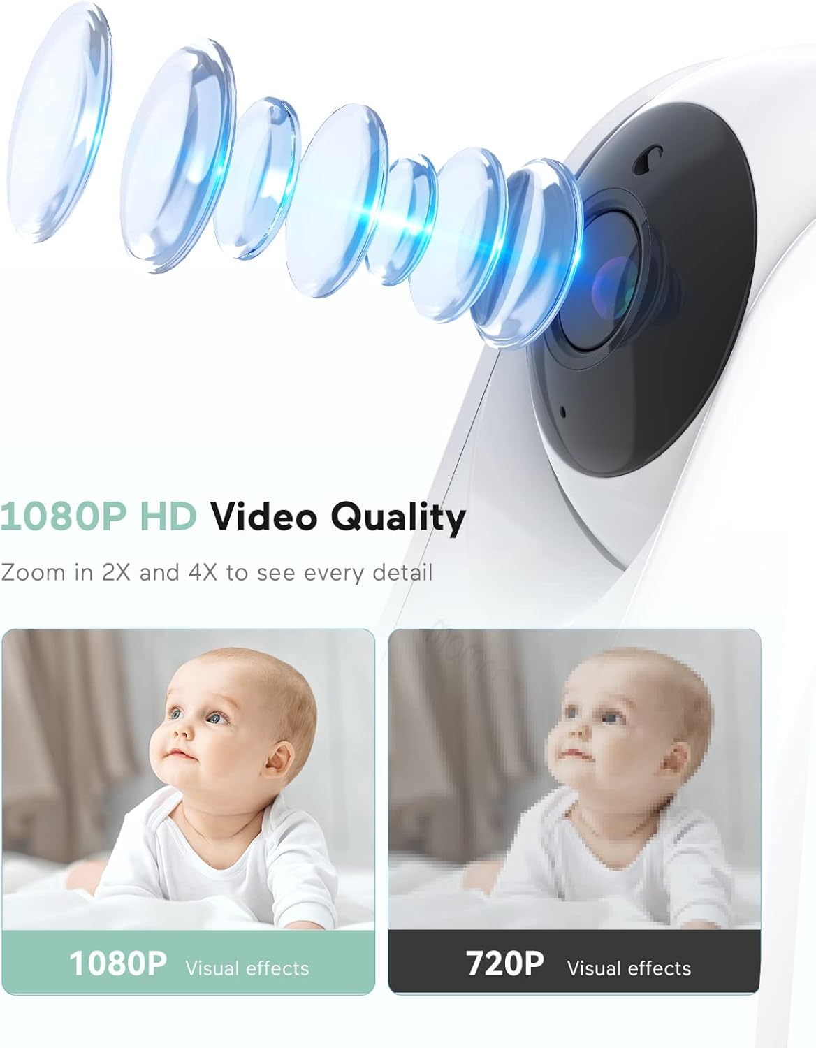 Video Babyphone mit Kamera (1+1 Kit), Display+1 Kamera