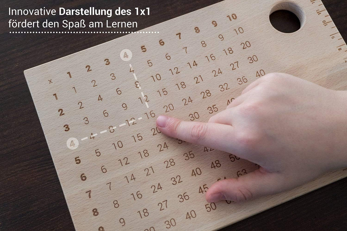 Lern-Brettchen mit Eierhalter, Mal1