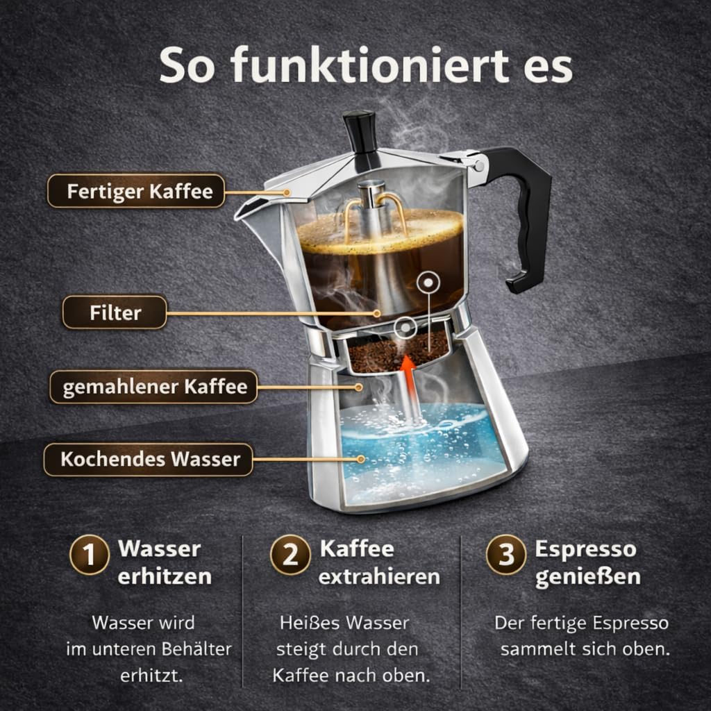 Espressokocher Mokkakanne für Herd & Camping (6 Tassen), 9 Tassen
