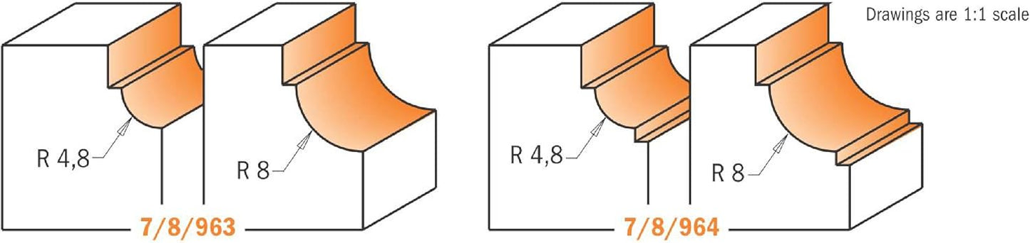 964.080.11 Hohlkehlfräser