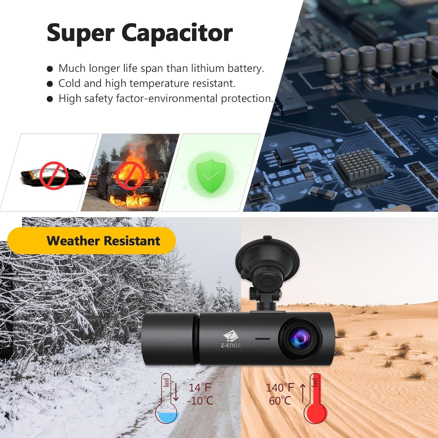 Dashcam T3P 3-Kanal 5K mit GPS & Wi-Fi, T3P