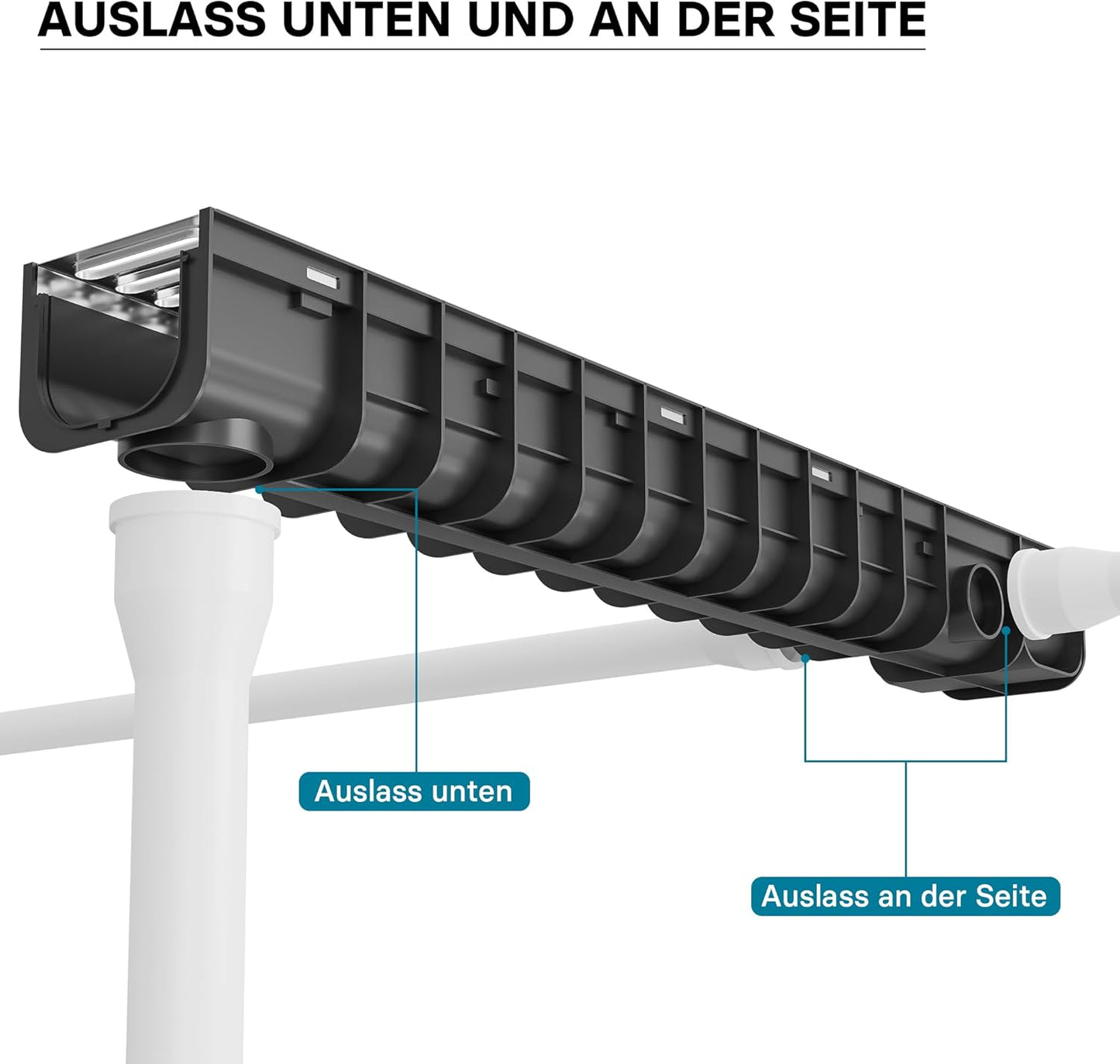Entwässerungsrinne mit Abdeckrost, Verzinkt 1m, 1,5 t