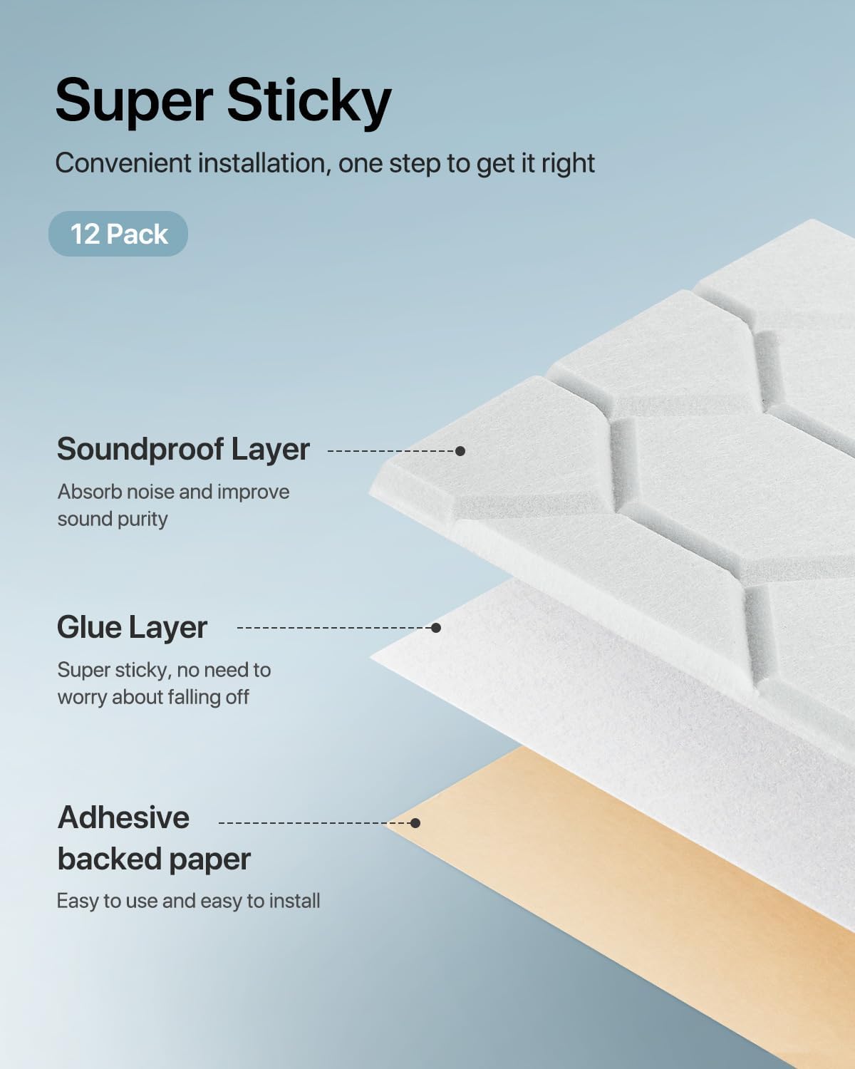 Akustikplatten Set, 18 Stück Weiss