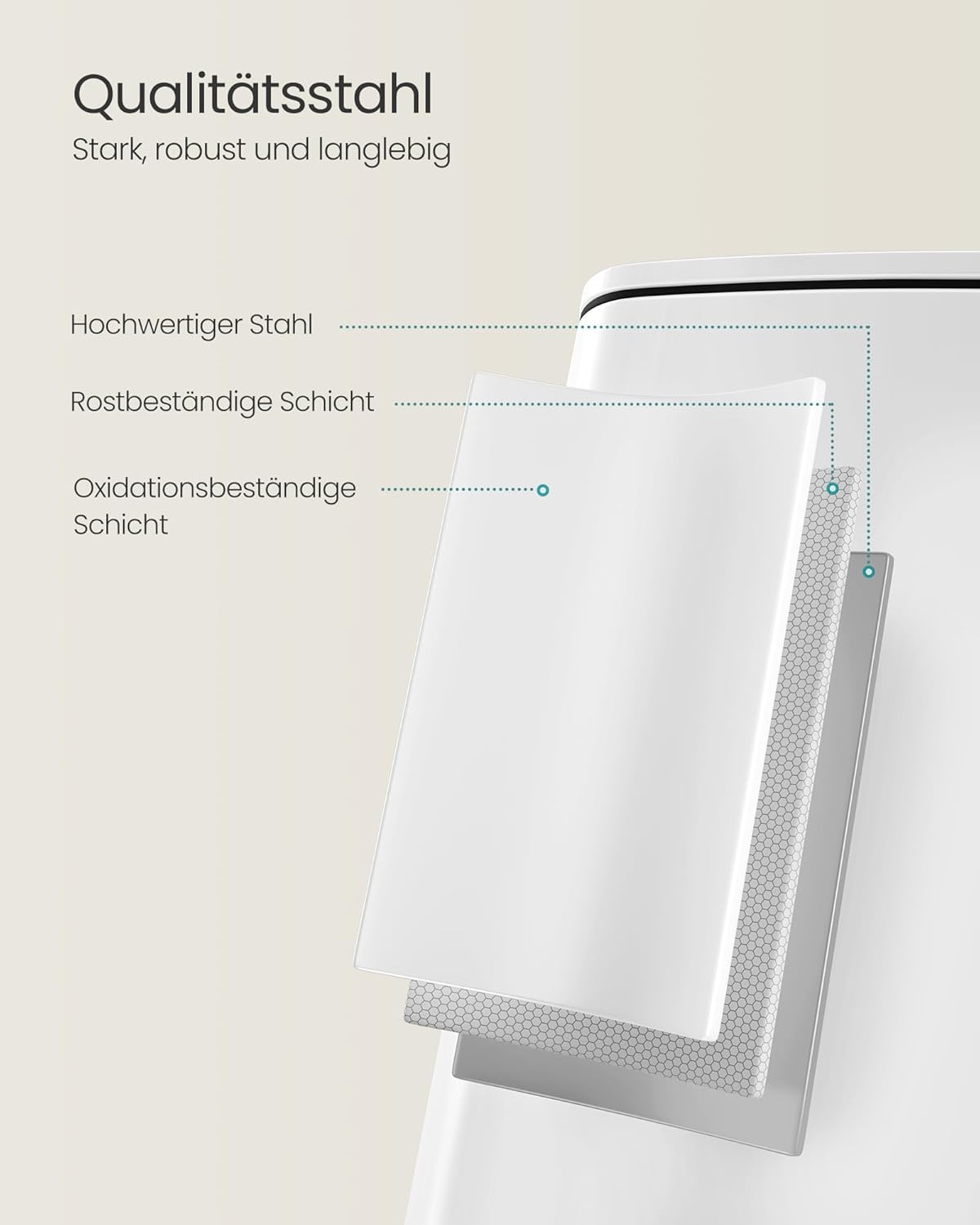 Tretmülleimer mit Inneneimer und Softclose, LTB593W02, wolkenweiss 30 L