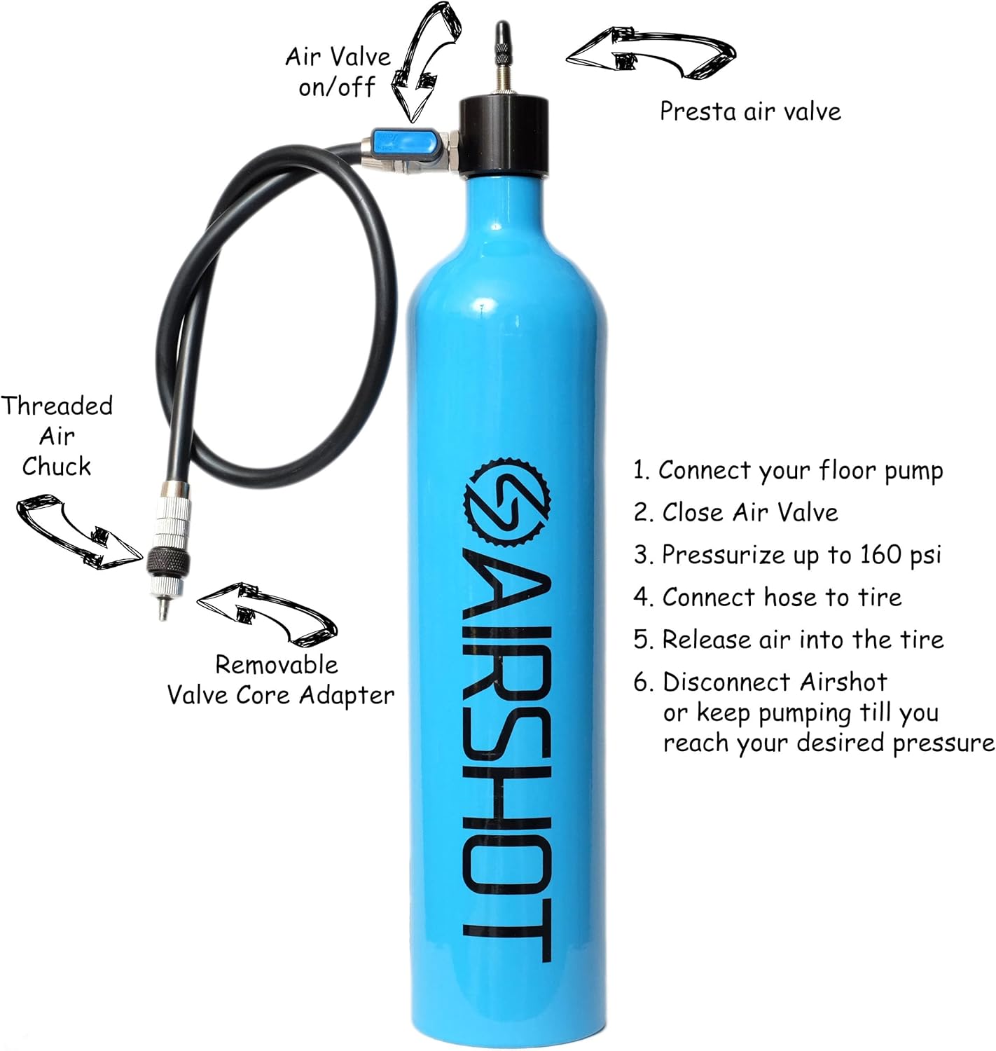 Airshot Fahrradtank, blau ; Einzeln