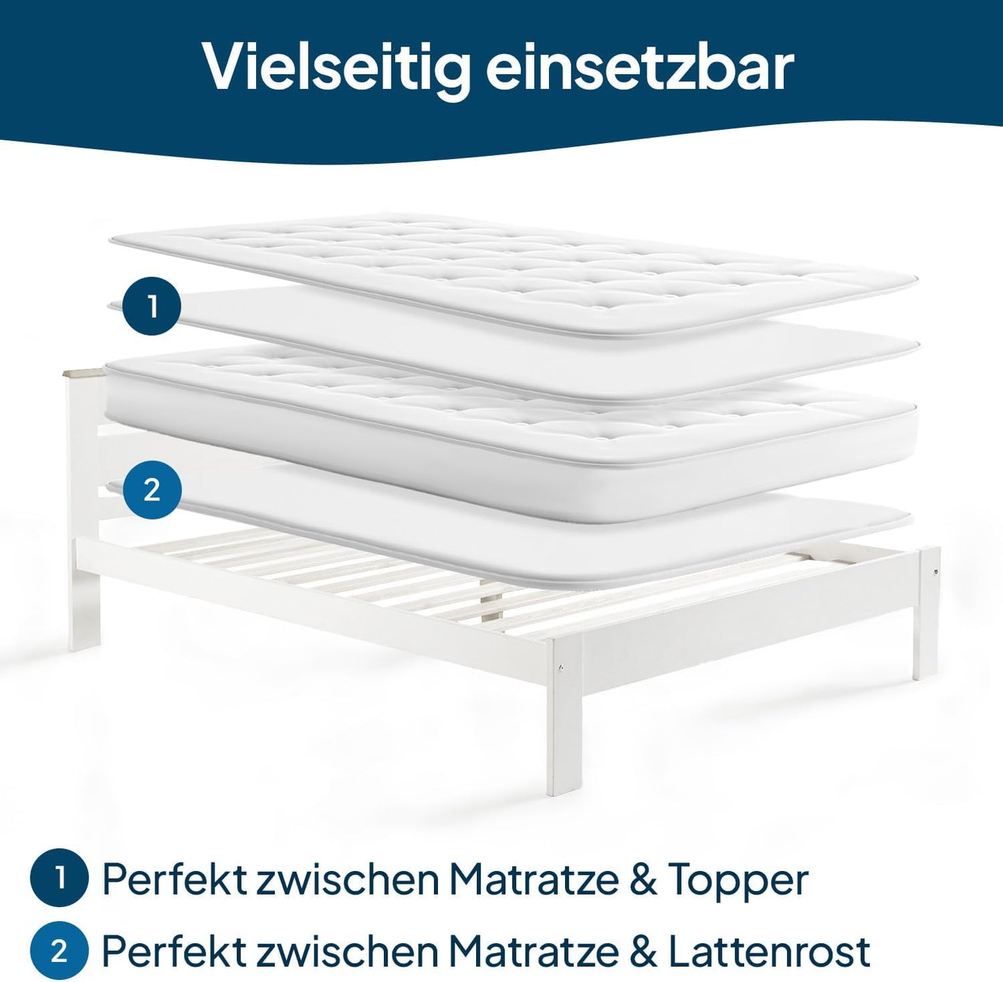Matratzenschoner 80x200 cm mit Anti-Rutsch-Schicht, 80x200cm