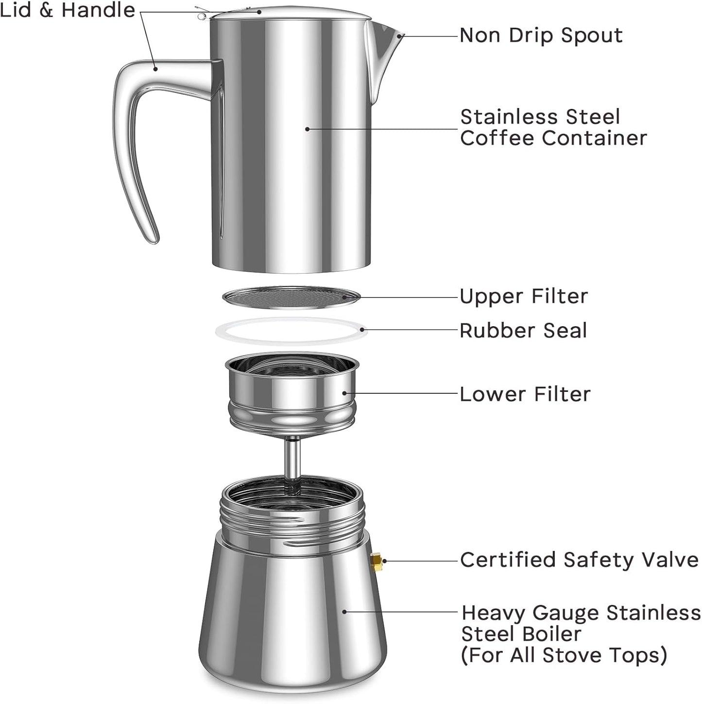 Espressokocher für 2 Tassen, Kupfer 2 Tassen