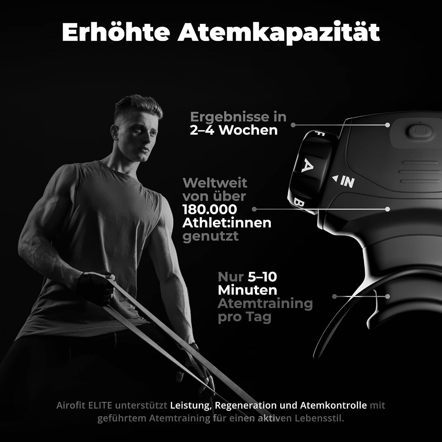 Atemtrainer ELITE