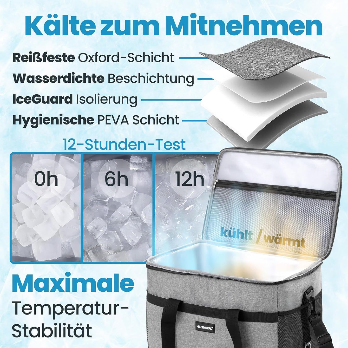 Faltbare Kühltasche mit 7 Fächern, Hellgrau 20L (L35 x B23 x H25 cm)