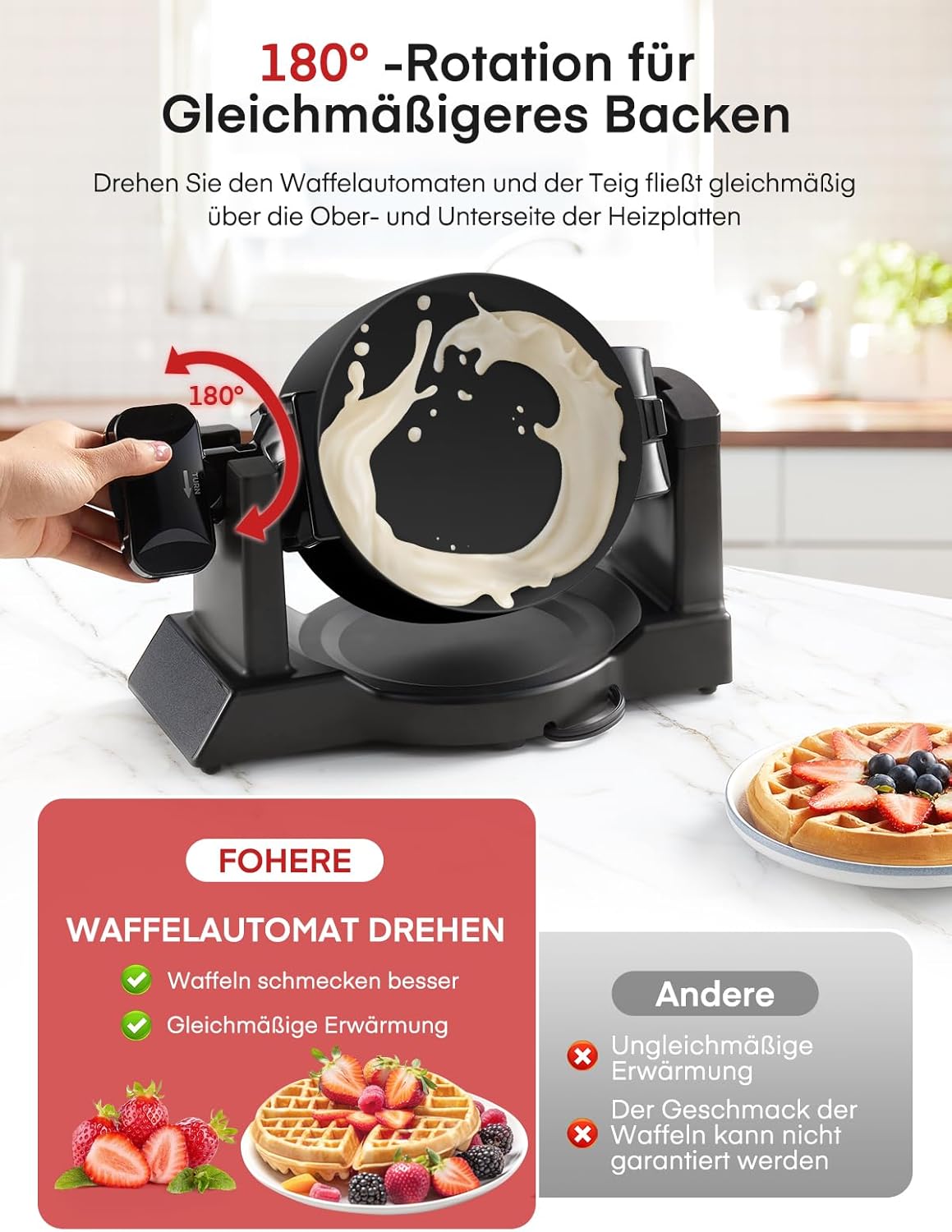 Doppeltes Belgisches Waffeleisen mit 180° Drehung