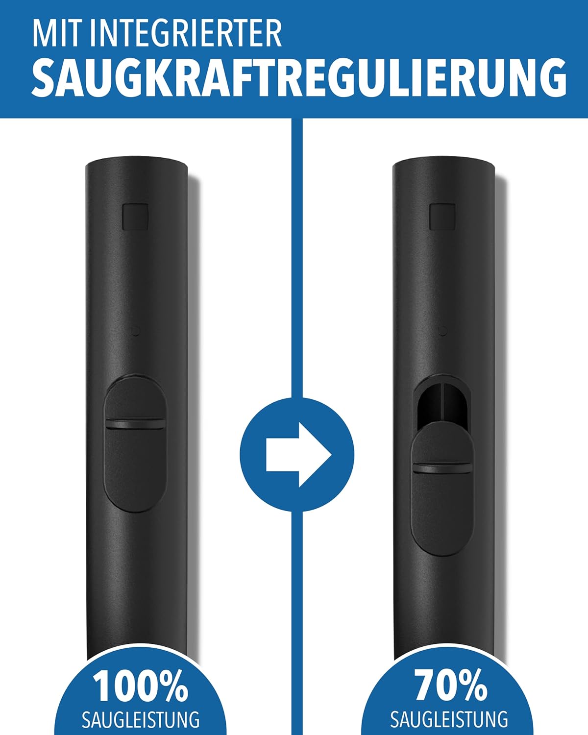 Komfort Griffrohr für Miele Staubsauger, Griffrohr