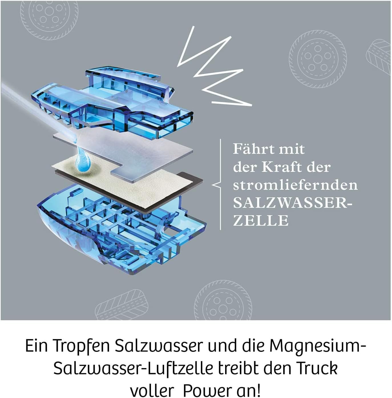 Future Cell-Truck Experimentierkasten