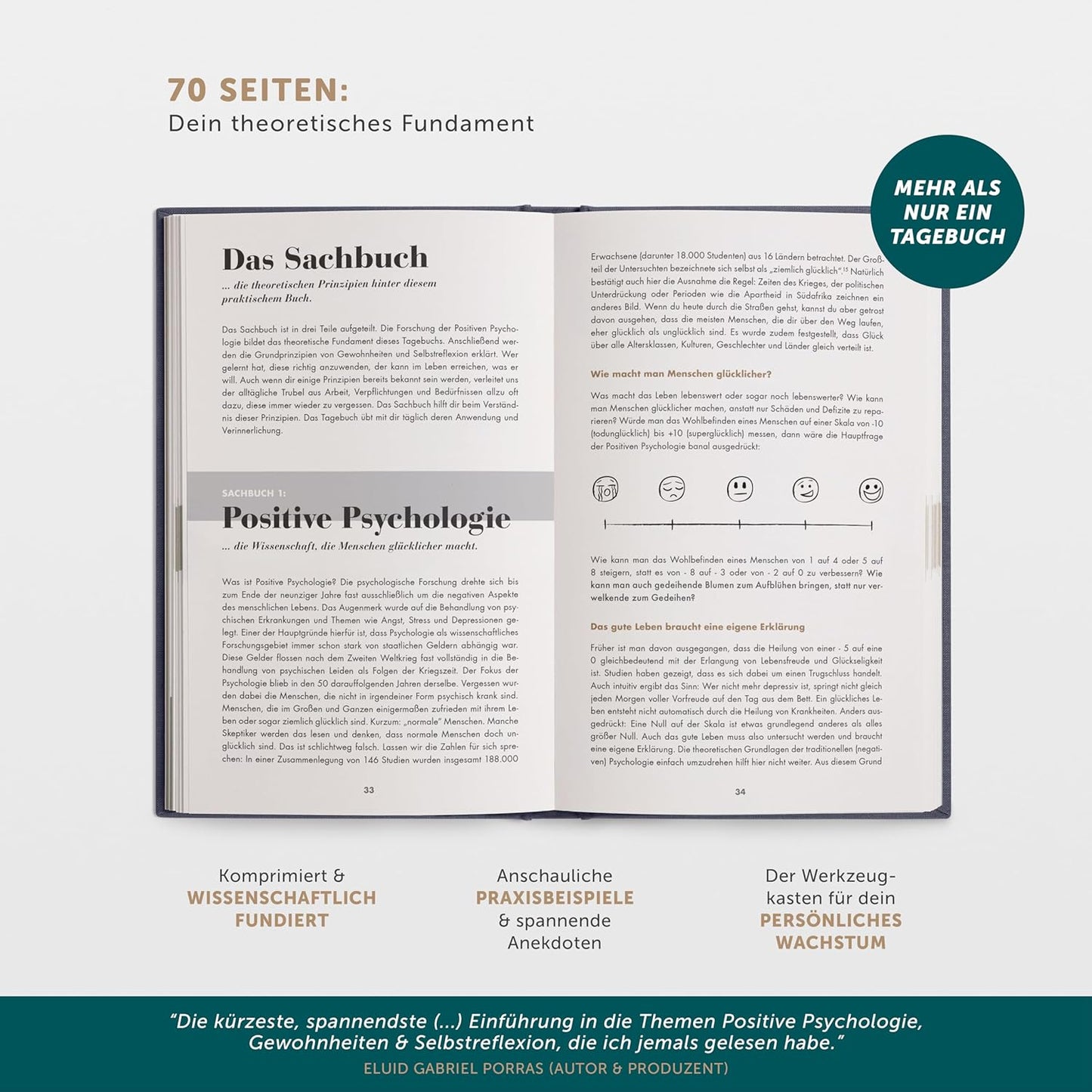 Das 6-Minuten Tagebuch, Anthrazit