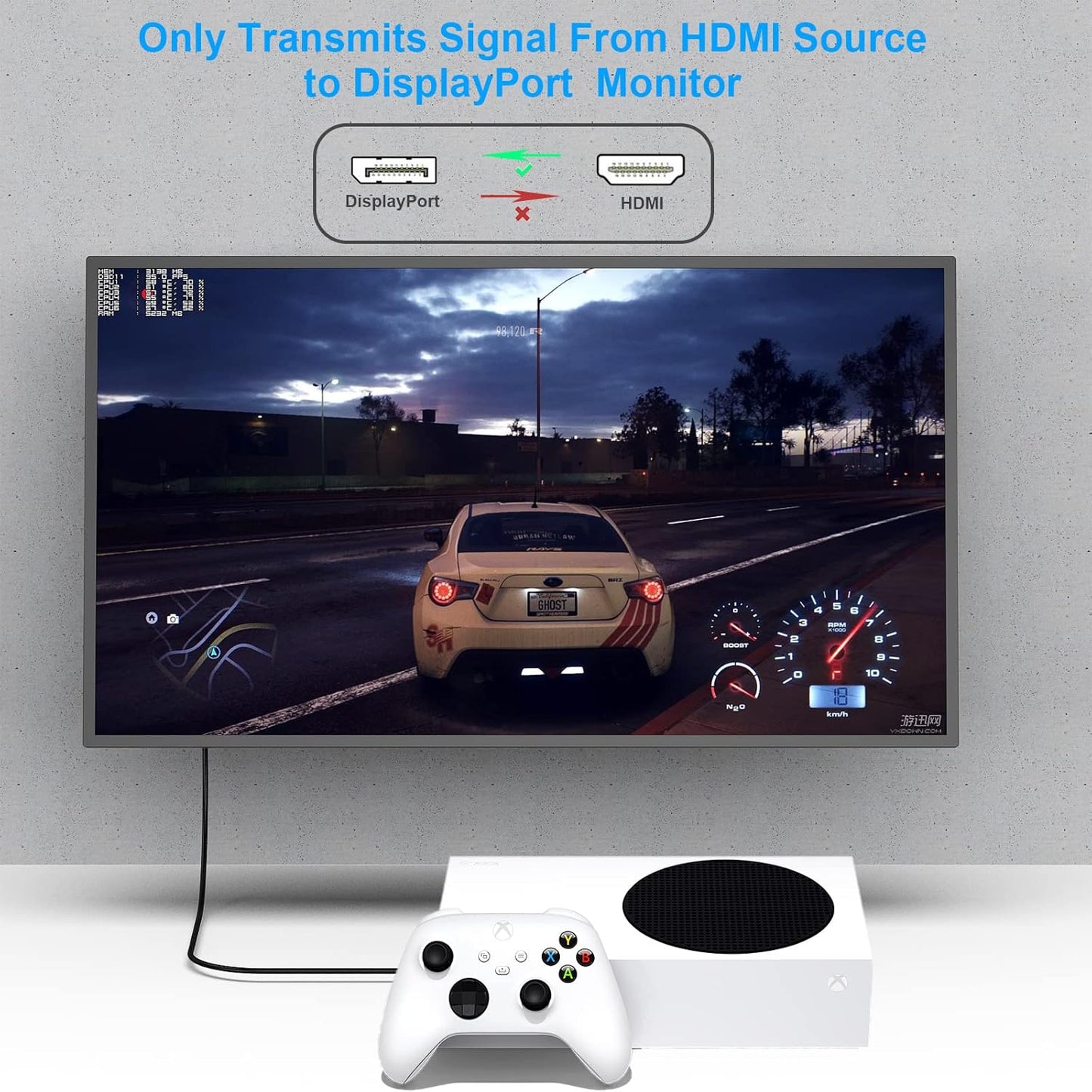 HDMI - DisplayPort Kabel