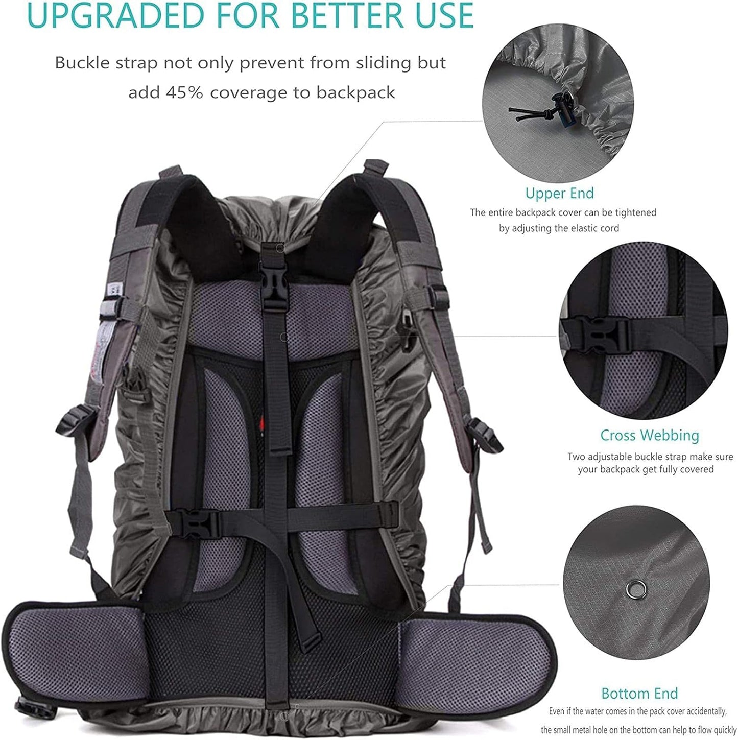 Rucksack-Regenschutz für grosse Rucksäcke, Schwarz/Black XXXL