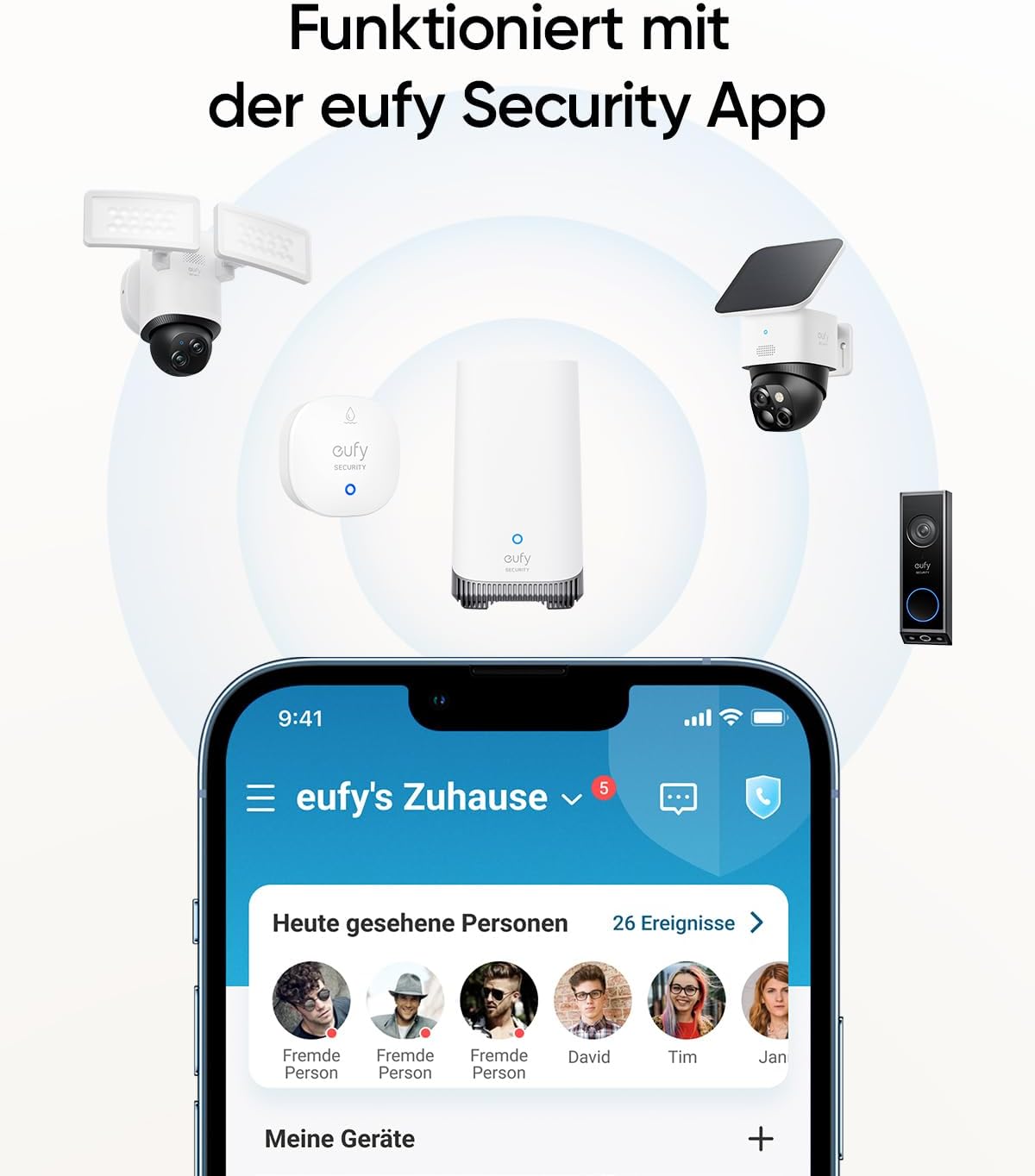 Wasser- & Frostmelder mit Fernalarmierung für HomeBase S380/S280