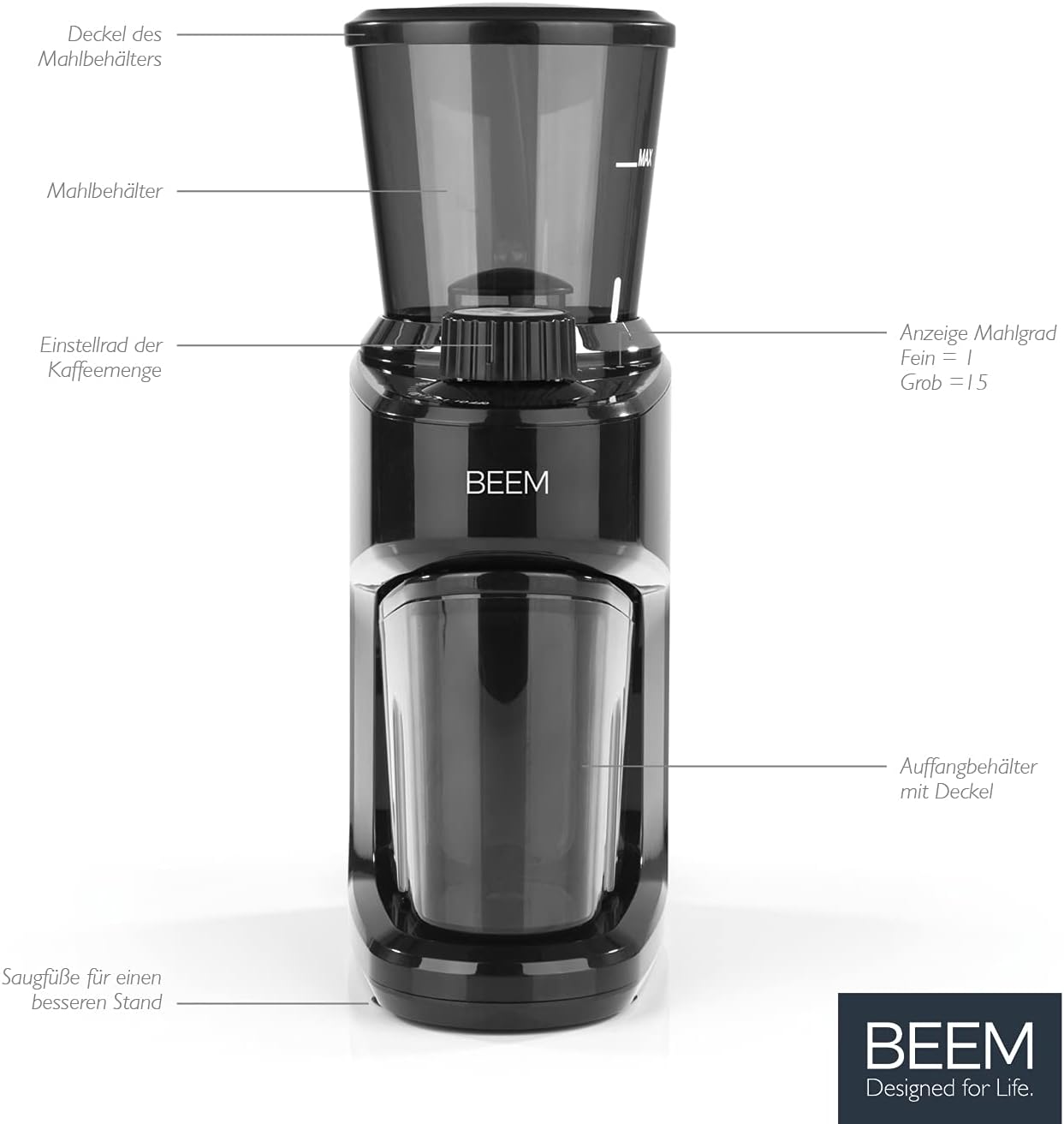 Kaffeemühle