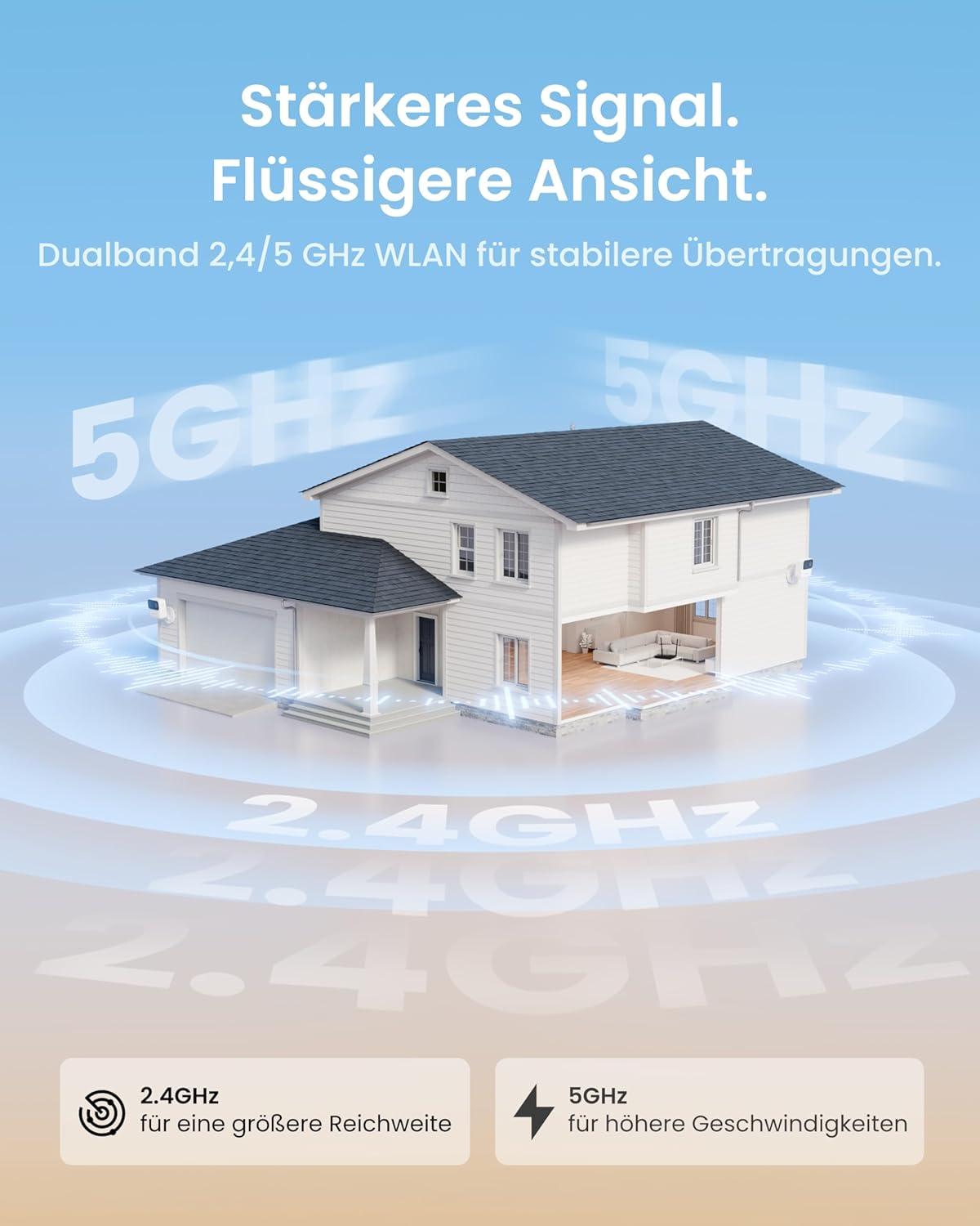 Überwachungskamera mit KI-Erkennung und IR-Nachtsicht, 1 Kamera