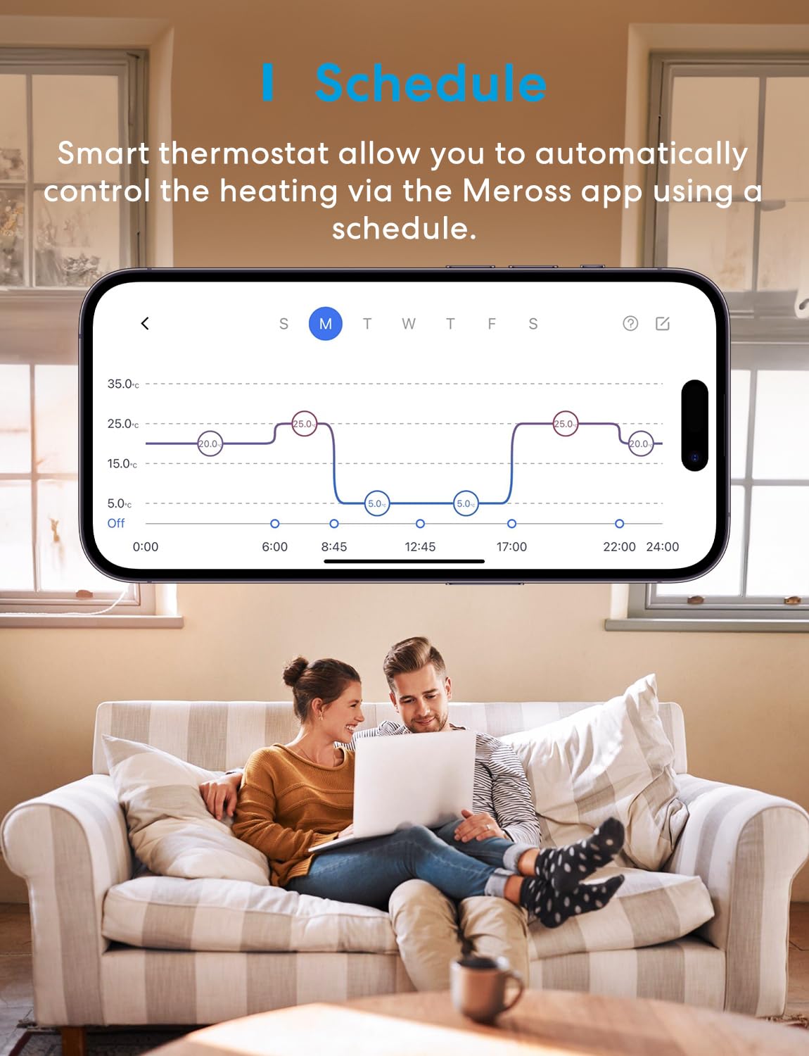 Heizkörperthermostat, smarter Thermostat|Start Kit