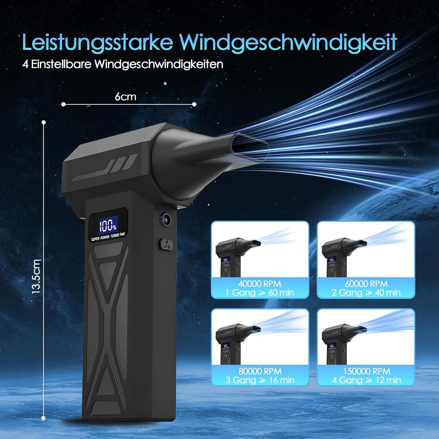 2-in-1 Elektrisches Staubgebläse und Staubsauger