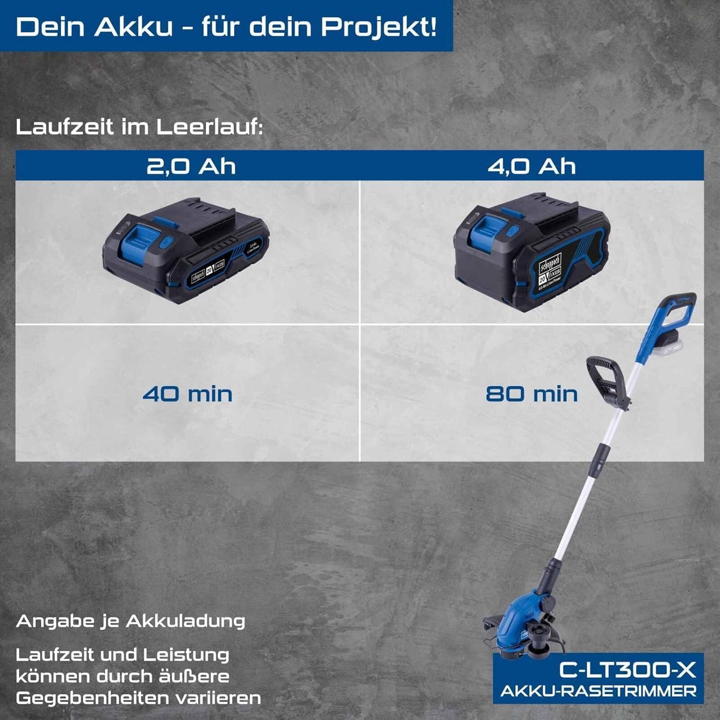 Akku-Rasentrimmer C-LT300-X mit 90° Motorkopf, mit 2x2Ah Akku & Ladegerät
