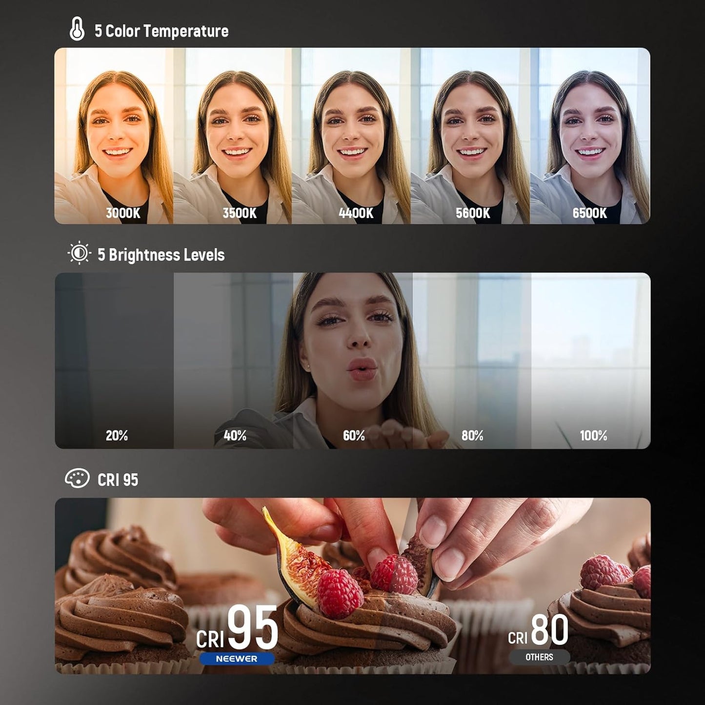 Magnetisches Selfie Licht für iPhone MagSafe, NL48B Weiß