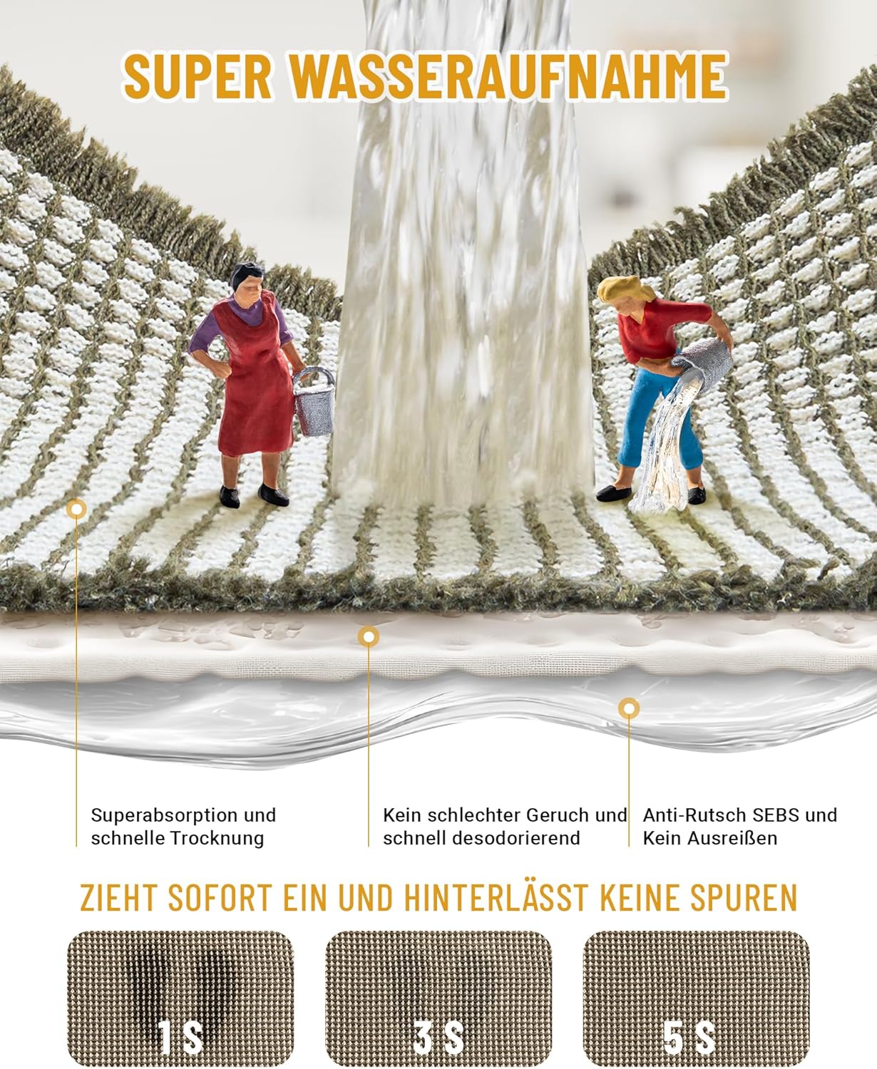 Boho Badteppich Set, rutschfest, Grün Weiss