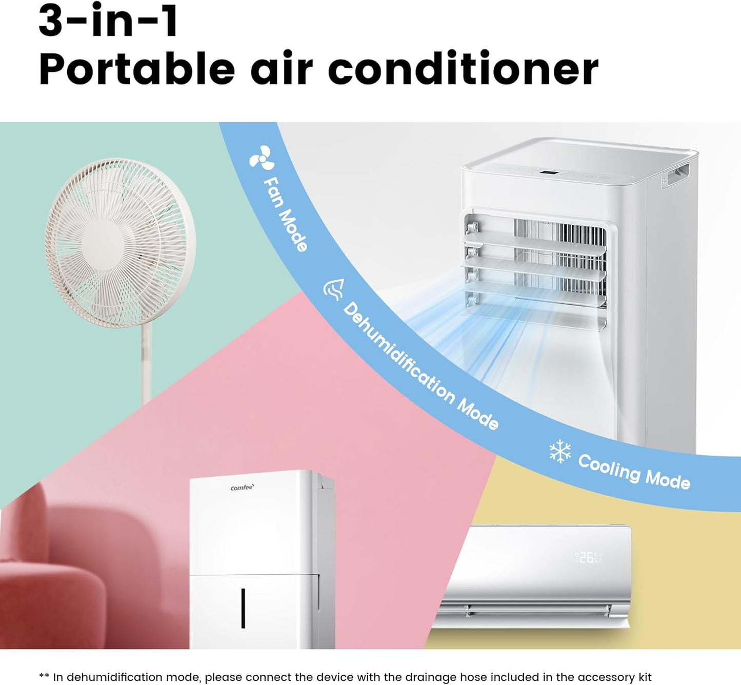 Mobiles Klimagerät Breezy Cool Pro, 09K-33m²-A(WF)-NEW