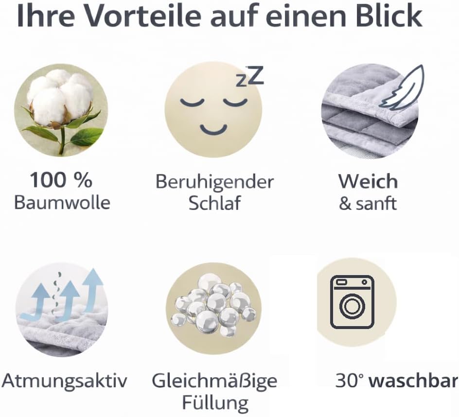 Gewichtsdecke, 6.5 kg