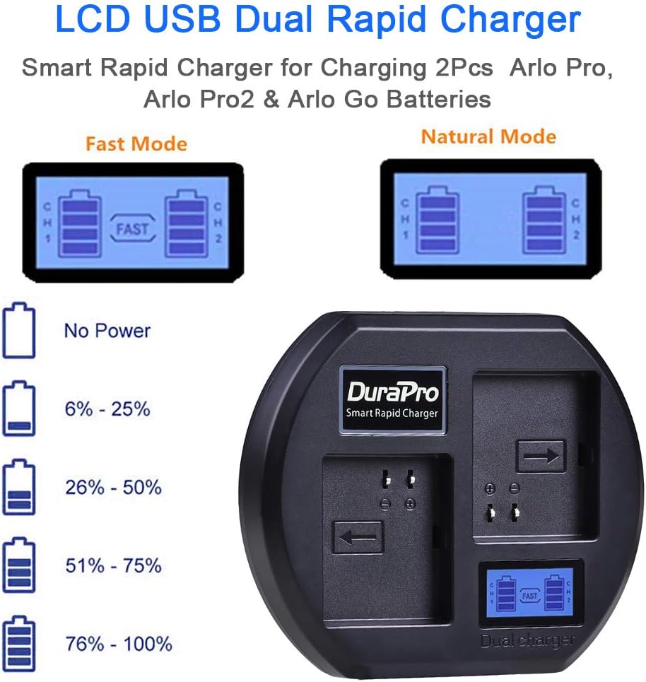 Dual Akku-Ladestation für Arlo Pro/Pro 2/Go, Rapid Battery charger