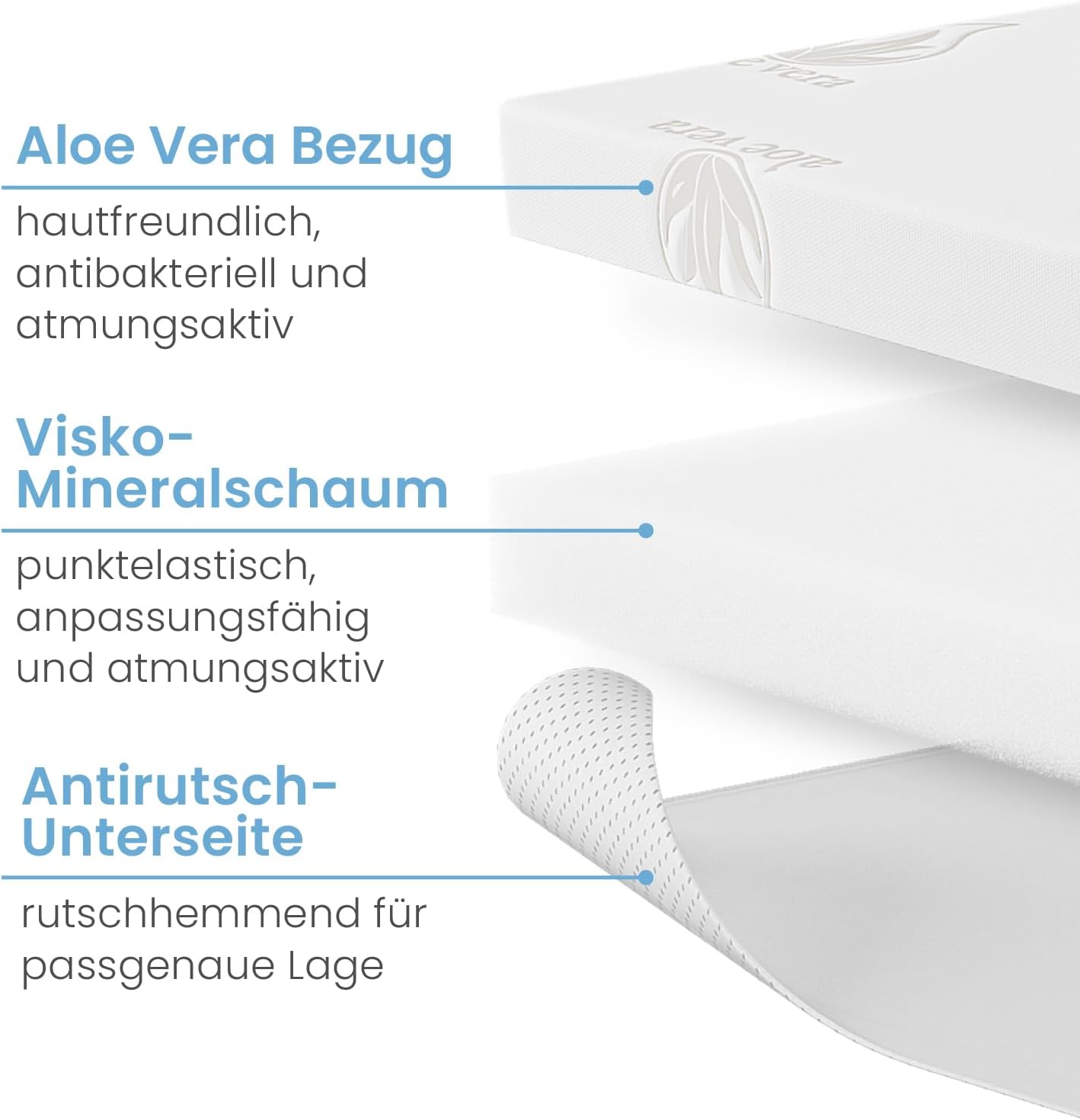 Viscoelastischer Matratzentopper 90x190 cm, 90 x 190 cm Viscoschaum - 4 cm