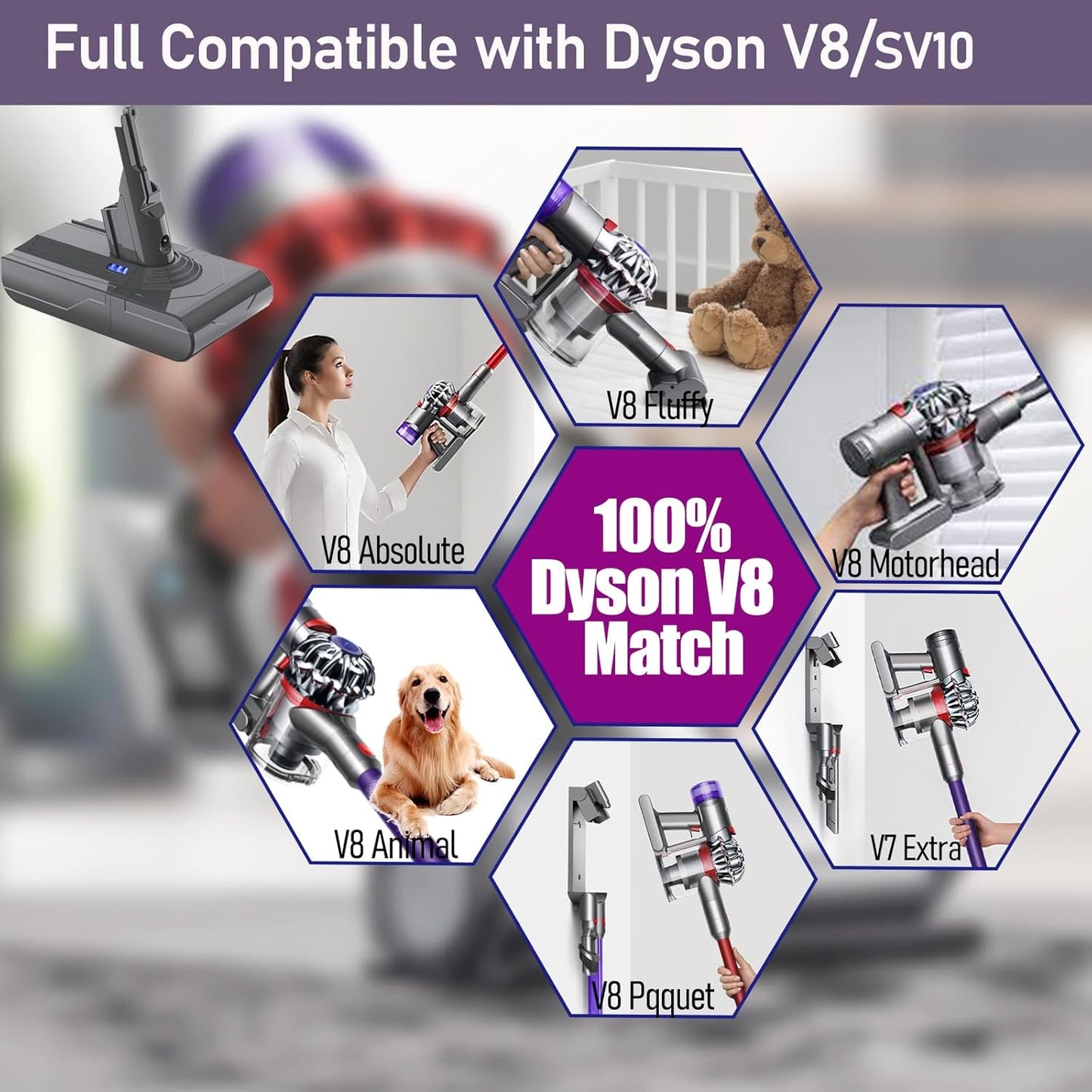 Akku für Dyson, V8 6.5Ah
