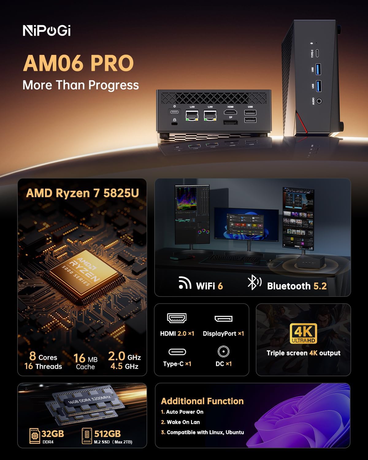 Mini PC AM06 PRO mit Ryzen 7 5825U, WiFi 6 und 4K Triple Display, Ryzen 7 5825U/ 32GB RAM + 512GB SSD