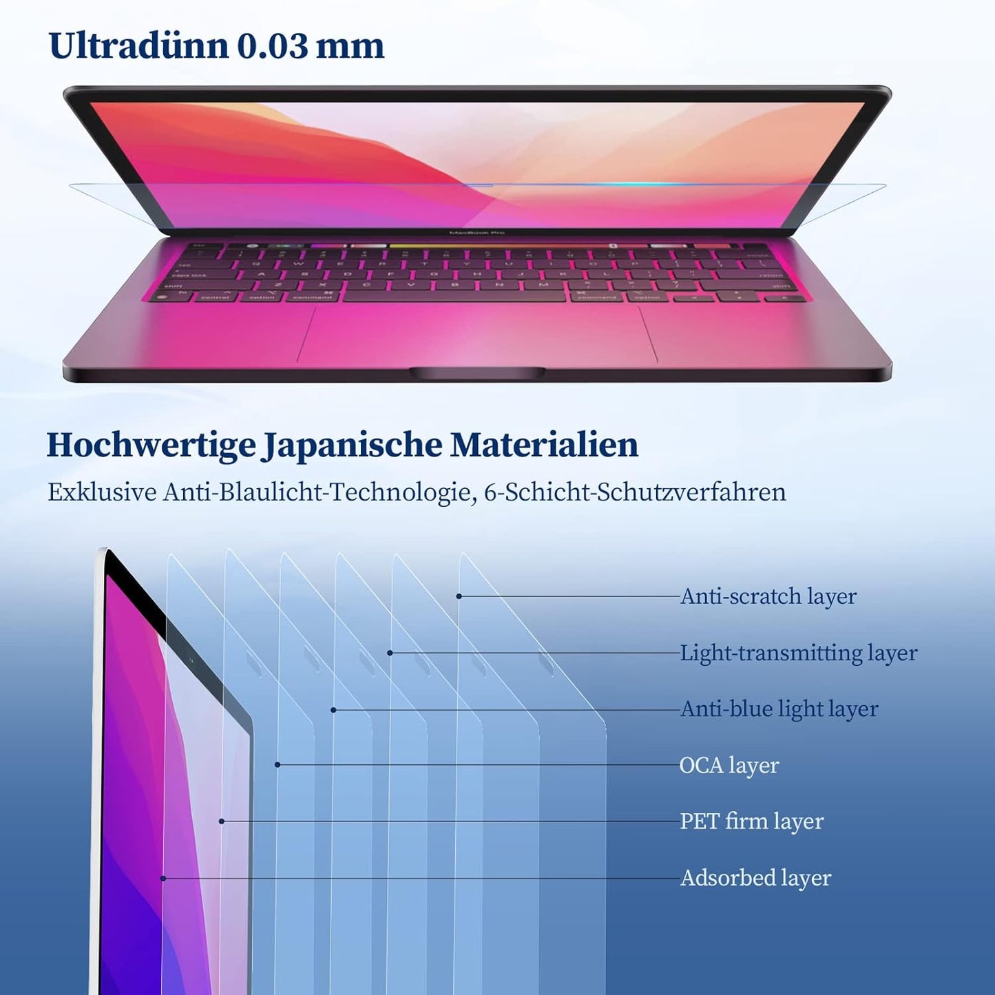 Displayschutzfolie für MacBook Air, Mac Air 13.6/13 Zoll(2022-2025)