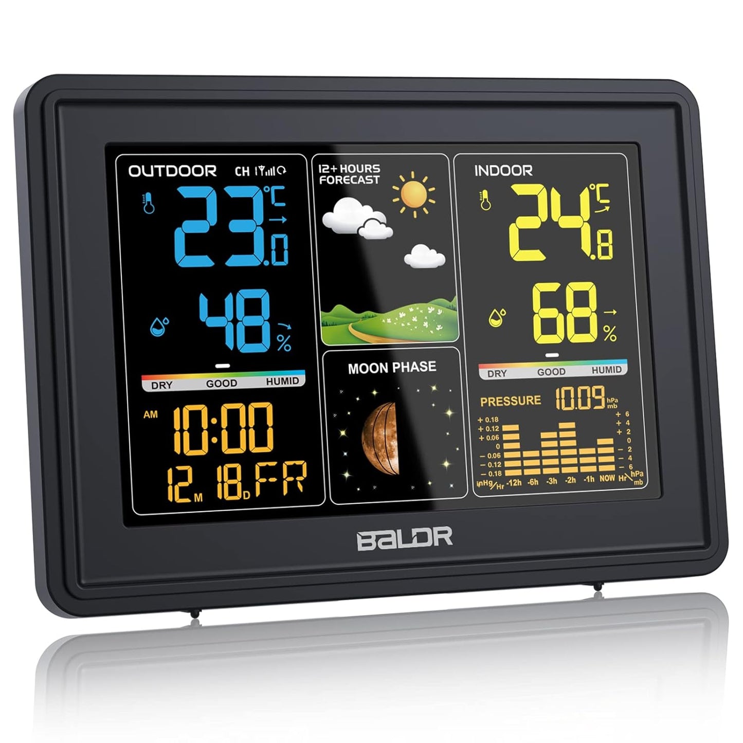 Funkwetterstation, Schwarz - mit weissem Sensor