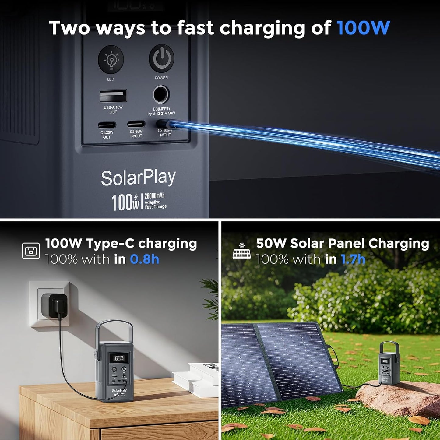 Tragbare Powerstation, 100w