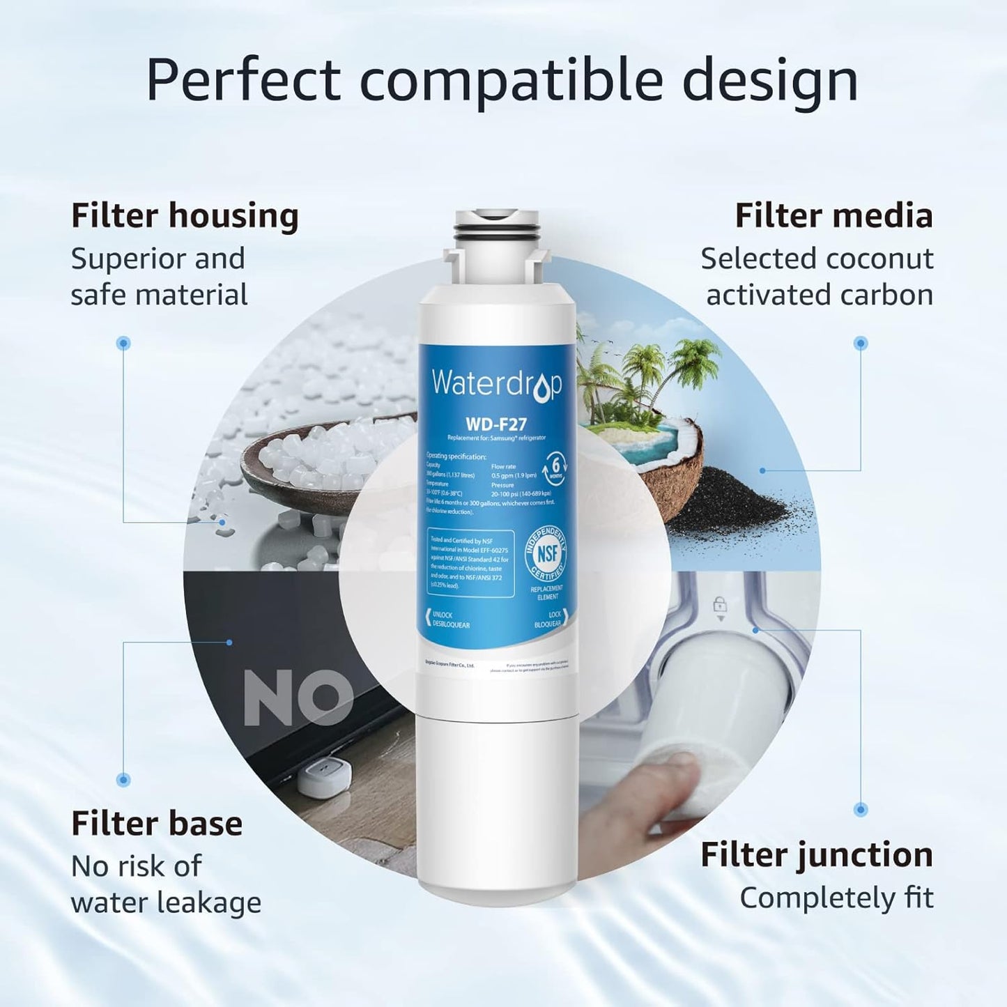 Kühlschrank Wasserfilter Ersatz