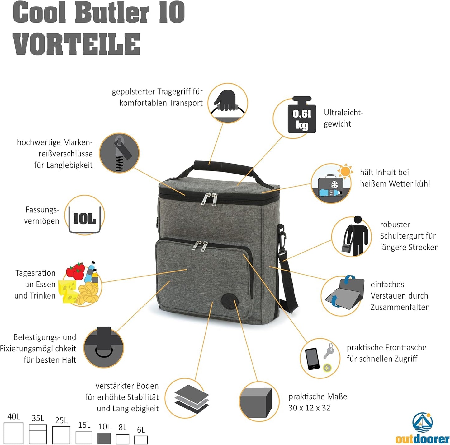 Cool Butler Picknicktasche, 10l|Grau