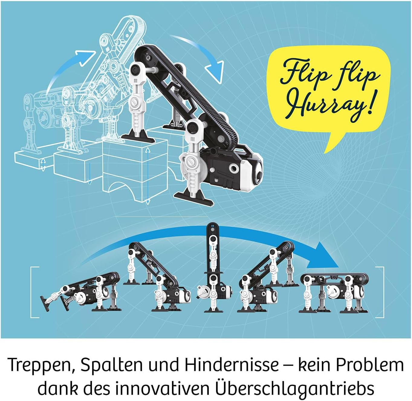 Flip-Monster Roboter Bausatz, Flip Monster mehrsprachige Anleitung