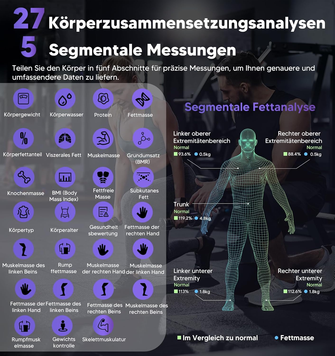 Körperfettwaage mit 8-Elektroden und Handsensoren, White