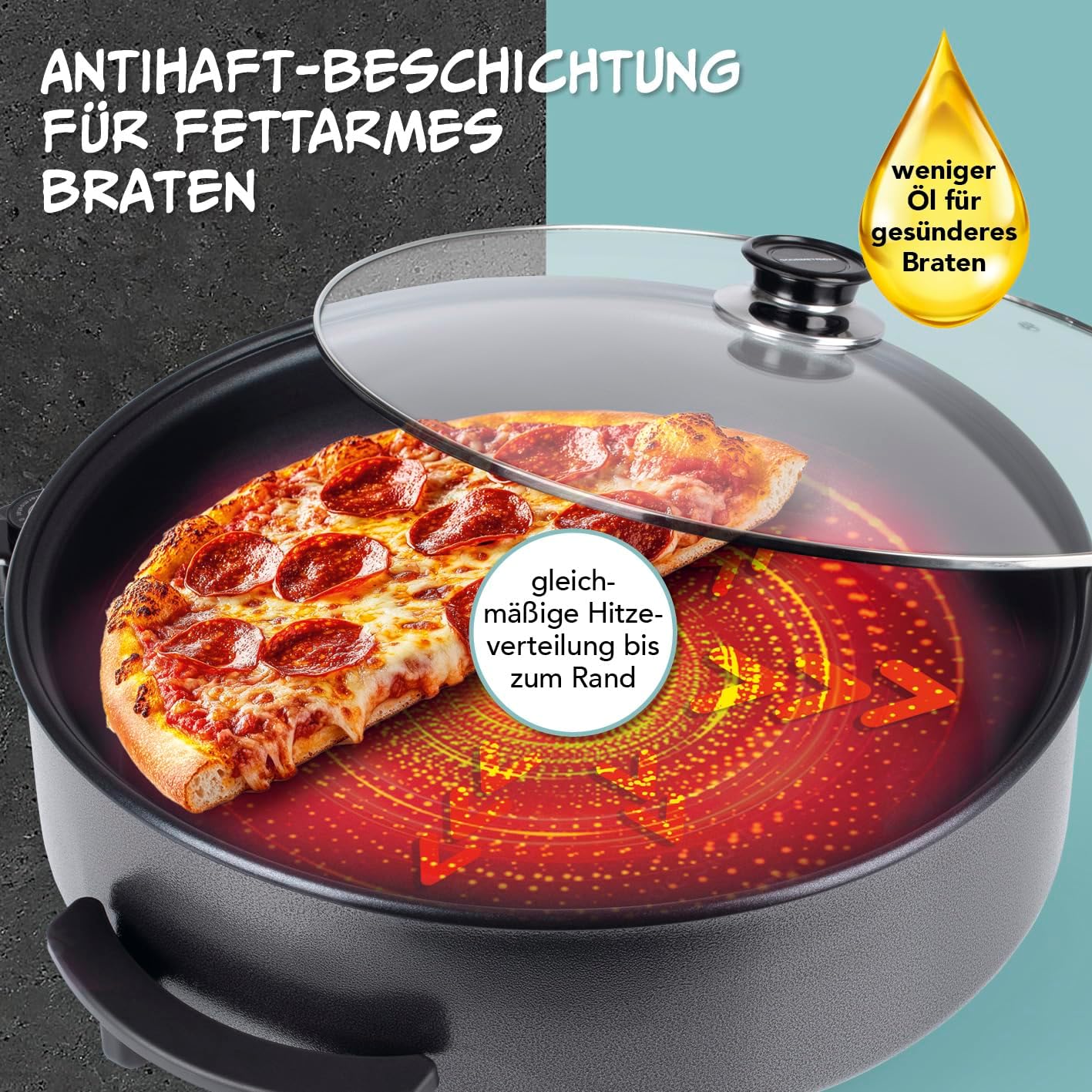 Elektrische Pizza-Pfanne mit Thermostat & Glasdeckel, ⌀ 42 cm | 8 Liter