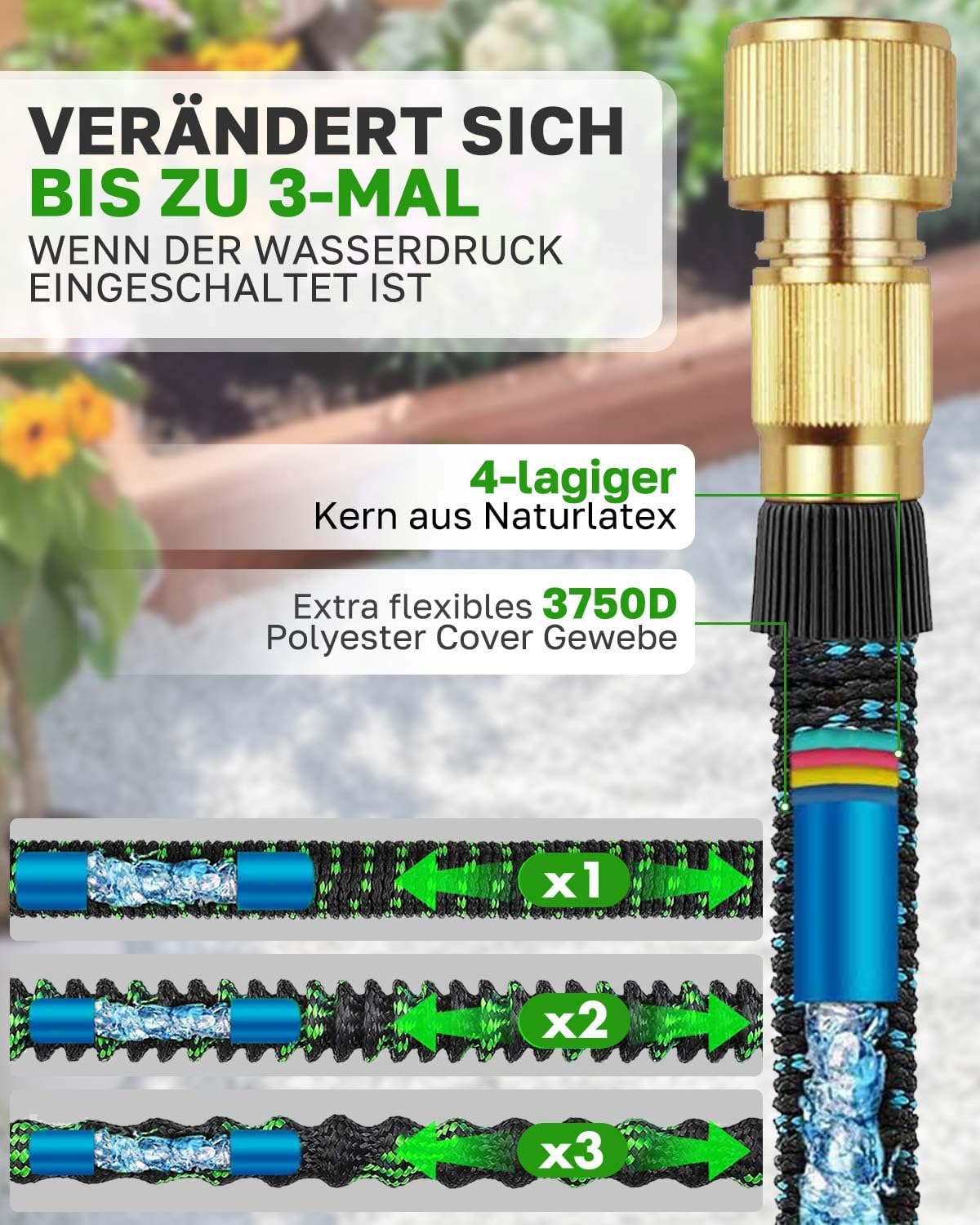 Flexibler Gartenschlauch, 30m, Grün-30m
